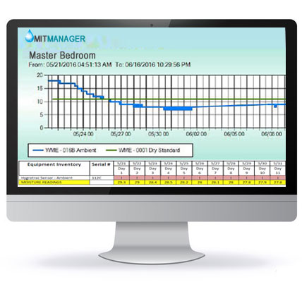 MitManager Software for Water Damage Restoration